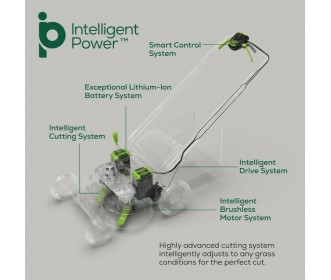 Greenworks 60 Volt cirkelmaaier GD60LM61K4X