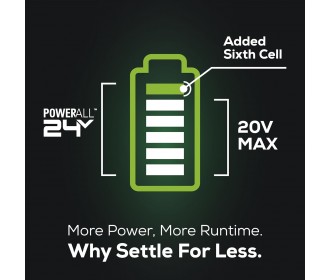 Greenworks 24 Volt speaker G24BTSP