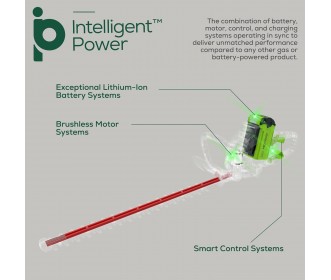 Greenworks 40 Volt heggenschaar GD40HT66