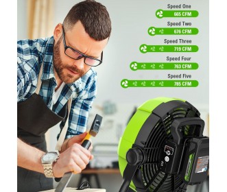 Greenworks 24 Volt Ventilator G24FAN Greenworks 24 Volt Ventilator G24FAN