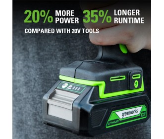 Greenworks 24 Volt Heteluchtpistool G24HG