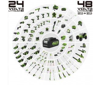 Greenworks 24 volt accu G24B4 Greenworks 24 volt accu G24B4