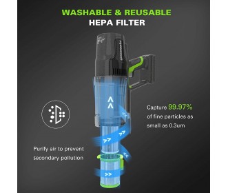 Greenworks 24 volt Steelstofzuiger GD24SVK4D