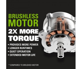 Greenworks 24 Volt accucirkelzaag GD24CS Greenworks 24 Volt accucirkelzaag GD24CS