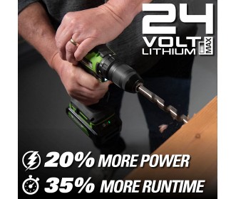 Greenworks 24 Volt accuschroefboormachine GD24DD35K2