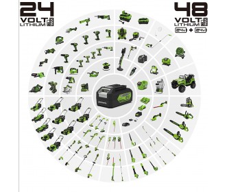 Greenworks 24 Volt accuschroefboormachine GD24DD35K2