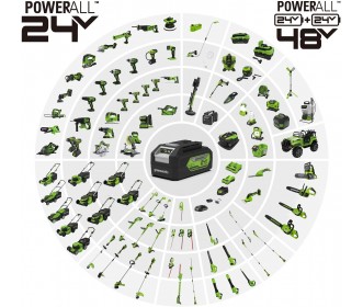 Greenworks 24 volt kettingzaag GD24CS30