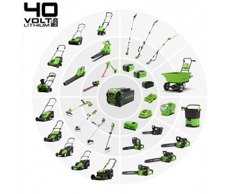 Greenworks 40 Volt accu lader G40UC4