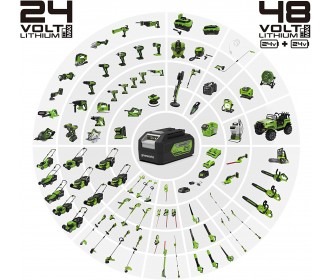 Greenworks 24 volt kettingzaag G24CS25 Greenworks 24 volt kettingzaag G24CS25