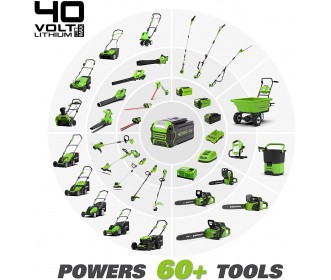 Greenworks 40 Volt heggenschaar G40PHA